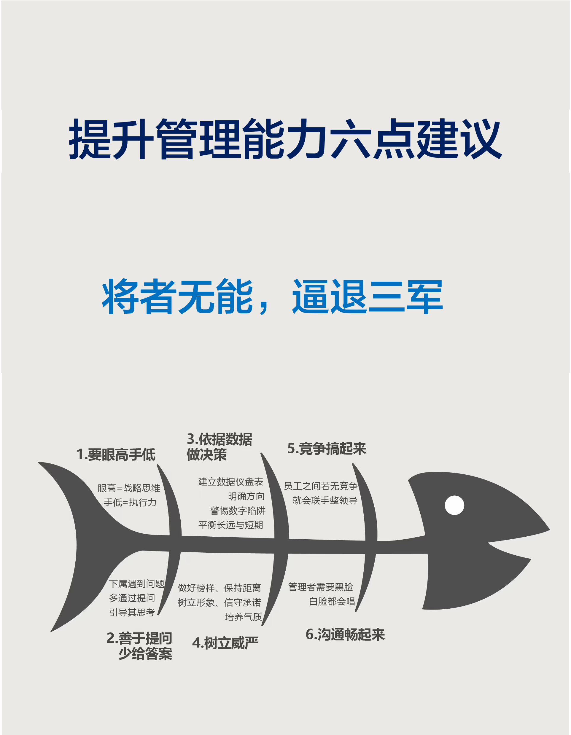 联盟政策调整，促进球员技能提升