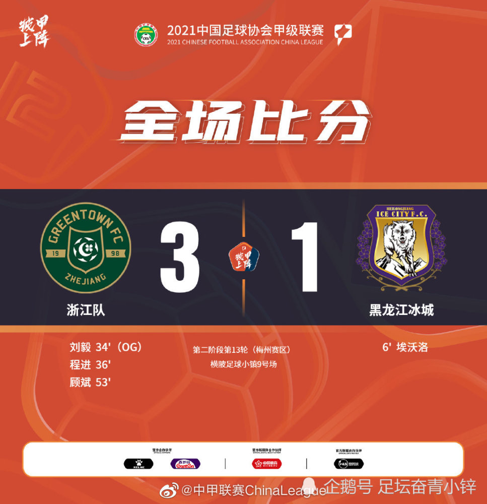 内蒙古队全员发威，取得连胜继续领先积分榜的简单介绍乐动体育APP下载