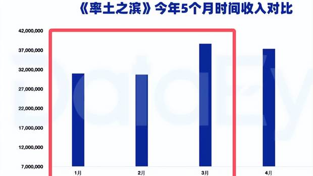 Rookie赛事官方发布官方发布新规新规，塞尔维亚队引发争议！